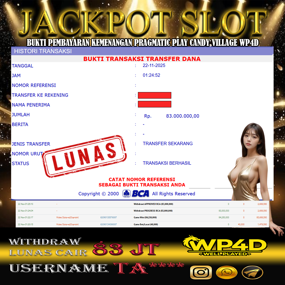 WP4D JACKPOT PRAGMATIC PLAY CANDY VILLAGE Rp.83.000.000,- LUNAS