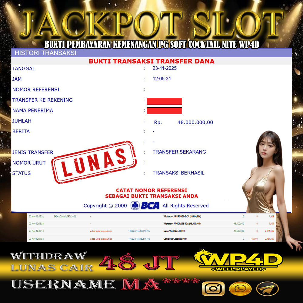 WP4D JACKPOT PG SOFT COCKTAIL NITE Rp.48.000.000,- LUNAS