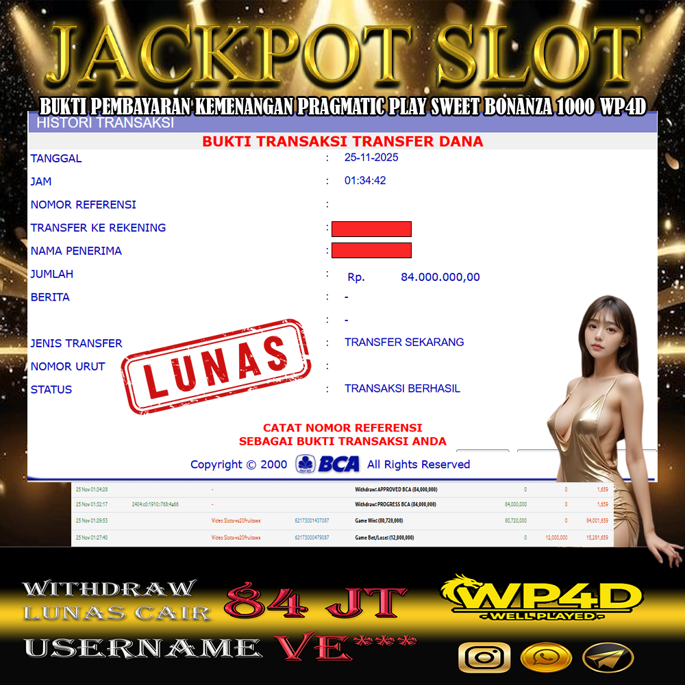 WP4D JACKPOT PRAGMATIC PLAY SWEET BONANZA 1000 Rp.84.000.000,- LUNAS